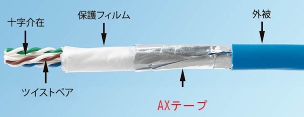 CAT6A_UTPAX.png